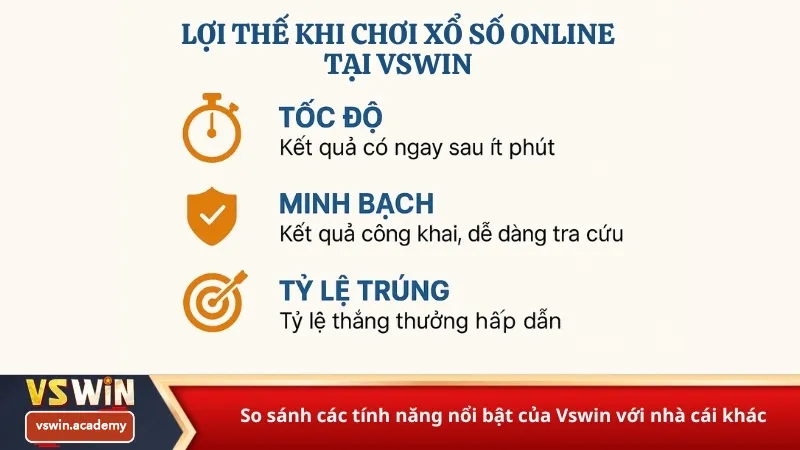 So sánh các tính năng nổi bật của Vswin với nhà cái khác